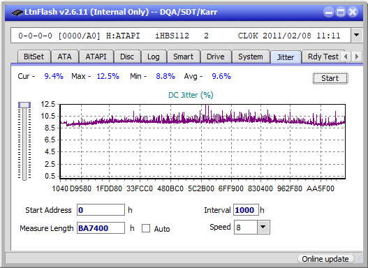 Pioneer BDR-XS06 / XS06T / XS06JL-jitter_2x_opcoff_ihbs112-gen1.png