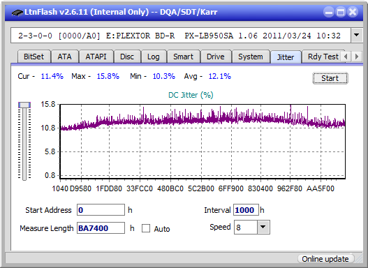 Pioneer BDR-XS06 / XS06T / XS06JL-jitter_2x_opcoff_px-lb950sa.png