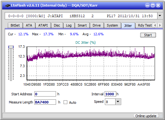 Pioneer BDR-XS06 / XS06T / XS06JL-jitter_4x_opcoff_ihbs312.png