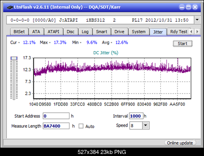 Pioneer BDR-XS06 / XS06T / XS06JL-jitter_4x_opcoff_ihbs312.png