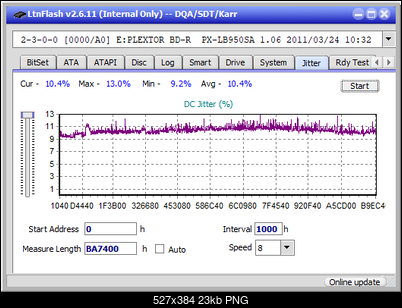 Pioneer BDR-XS06 / XS06T / XS06JL-jitter_4x_opcoff_px-lb950sa.png