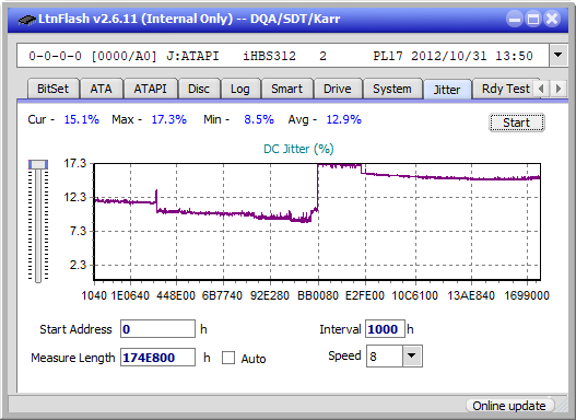 Pioneer BDR-UD03FAL-jitter_2x_opcon_ihbs312.png