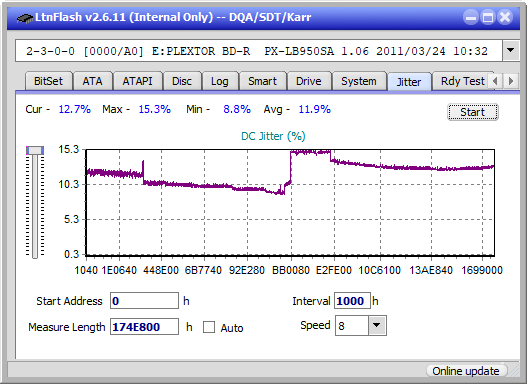 Pioneer BDR-UD03FAL-jitter_2x_opcon_px-lb950sa.png