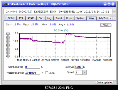 Pioneer BDR-UD03FAL-jitter_2x_opcon_px-lb950sa.png