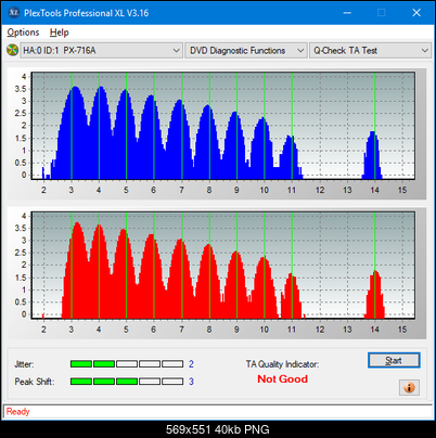 Pioneer BDR-S12J-BK / BDR-S12J-X  / BDR-212 Ultra HD Blu-ray-ta-test-outer-zone-layer-0-_8x_px-716a.png