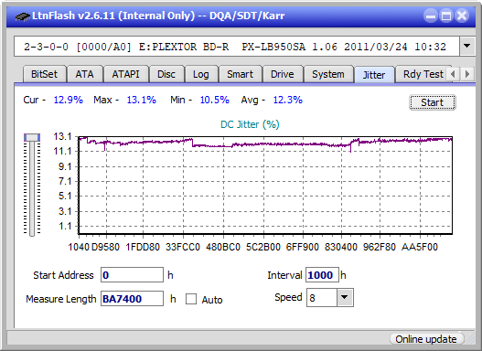 Pioneer BDR-XD04-jitter_2x_opcoff_px-lb950sa.png