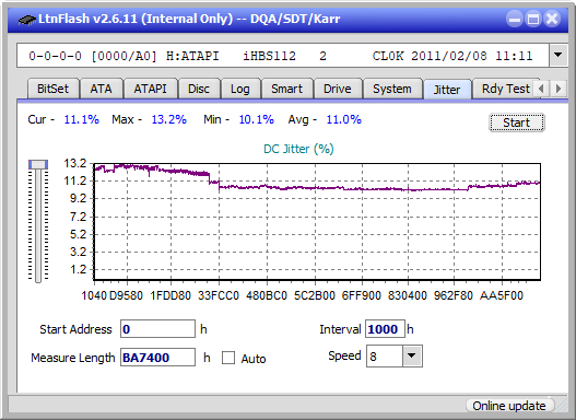 Pioneer BDR-XD04-jitter_4x_opcoff_ihbs112-gen1.png