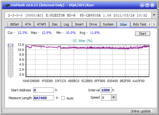 Pioneer BDR-XD04-jitter_4x_opcoff_px-lb950sa.png