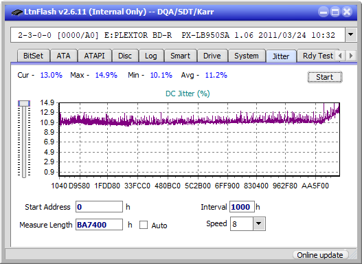 Pioneer BDR-XS06 / XS06T / XS06JL-jitter_4x_opcon_px-lb950sa.png