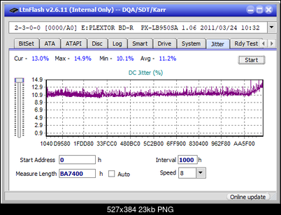 Pioneer BDR-XS06 / XS06T / XS06JL-jitter_4x_opcon_px-lb950sa.png