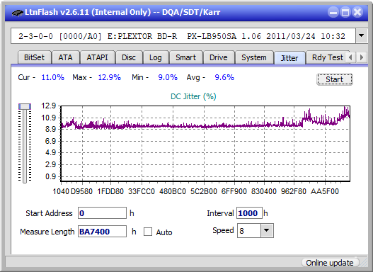 Pioneer BDR-XS06 / XS06T / XS06JL-jitter_6x_opcon_px-lb950sa.png