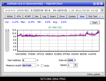 Pioneer BDR-XS06 / XS06T / XS06JL-jitter_6x_opcon_px-lb950sa.png