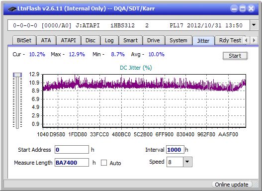 Pioneer BDR-XS06 / XS06T / XS06JL-jitter_2x_opcoff_ihbs312.png