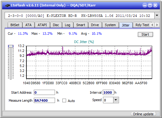 Pioneer BDR-XS06 / XS06T / XS06JL-jitter_2x_opcoff_px-lb950sa.png