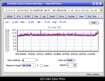 Pioneer BDR-XS06 / XS06T / XS06JL-jitter_2x_opcoff_px-lb950sa.png