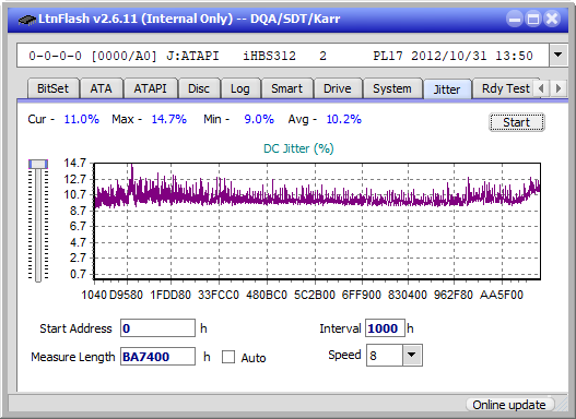 Pioneer BDR-XS06 / XS06T / XS06JL-jitter_4x_opcoff_ihbs312.png