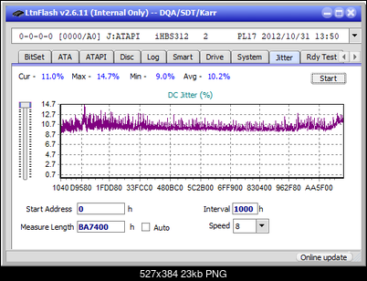 Pioneer BDR-XS06 / XS06T / XS06JL-jitter_4x_opcoff_ihbs312.png