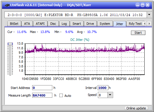 Pioneer BDR-XS06 / XS06T / XS06JL-jitter_4x_opcoff_px-lb950sa.png