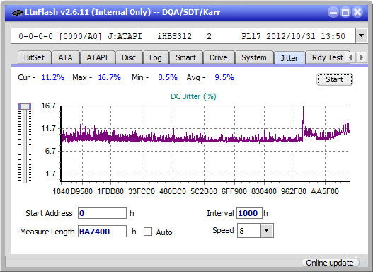 Pioneer BDR-XS06 / XS06T / XS06JL-jitter_6x_opcoff_ihbs312.png