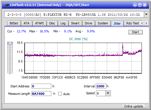 Pioneer BDR-XS06 / XS06T / XS06JL-jitter_6x_opcoff_px-lb950sa.png