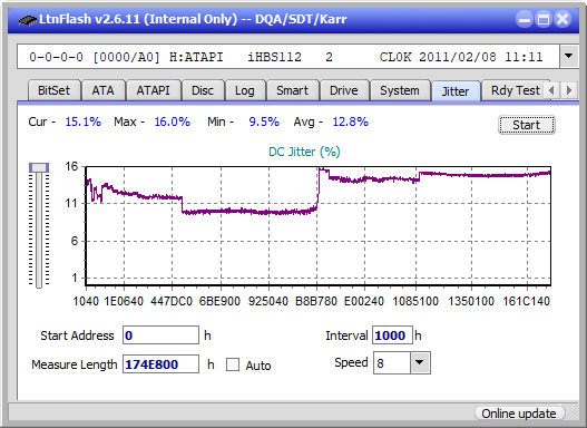 Pioneer BDR-XS06 / XS06T / XS06JL-jitter_2x_opcon_ihbs112-gen1.png