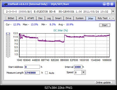Pioneer BDR-XS06 / XS06T / XS06JL-jitter_2x_opcon_px-lb950sa.png