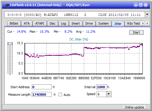 Pioneer BDR-XS06 / XS06T / XS06JL-jitter_4x_opcon_ihbs112-gen1.png