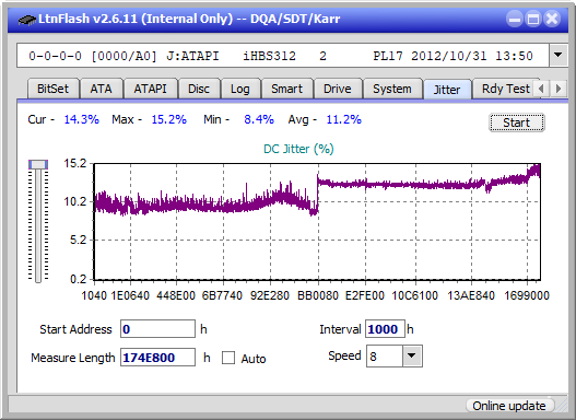 Pioneer BDR-XS06 / XS06T / XS06JL-jitter_4x_opcon_ihbs312.png