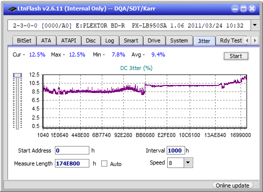 Pioneer BDR-XS06 / XS06T / XS06JL-jitter_4x_opcon_px-lb950sa.png