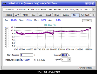 Pioneer BDR-XS06 / XS06T / XS06JL-jitter_4x_opcon_px-lb950sa.png