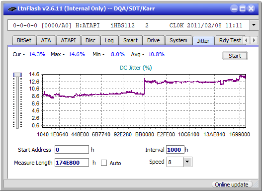 Pioneer BDR-XS06 / XS06T / XS06JL-jitter_6x_opcon_ihbs112-gen1.png