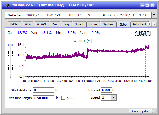 Pioneer BDR-XS06 / XS06T / XS06JL-jitter_6x_opcon_ihbs312.png