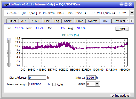 Pioneer BDR-XS06 / XS06T / XS06JL-jitter_6x_opcon_px-lb950sa.png