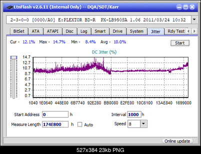 Pioneer BDR-XS06 / XS06T / XS06JL-jitter_6x_opcon_px-lb950sa.png