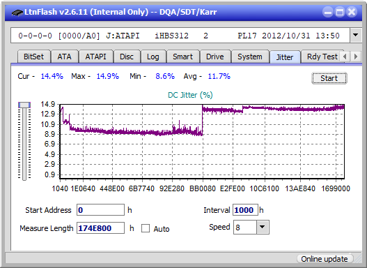 Pioneer BDR-XS06 / XS06T / XS06JL-jitter_2x_opcoff_ihbs312.png