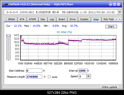Pioneer BDR-XS06 / XS06T / XS06JL-jitter_2x_opcoff_px-lb950sa.png