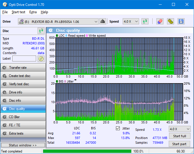 Pioneer BDR-XS06 / XS06T / XS06JL-dq_odc170_4x_opcoff_px-lb950sa.png