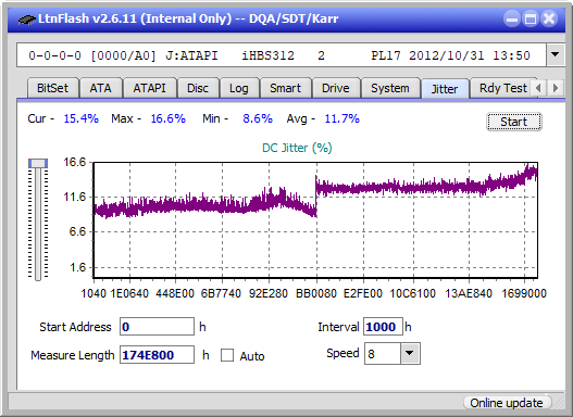 Pioneer BDR-XS06 / XS06T / XS06JL-jitter_4x_opcoff_ihbs312.png