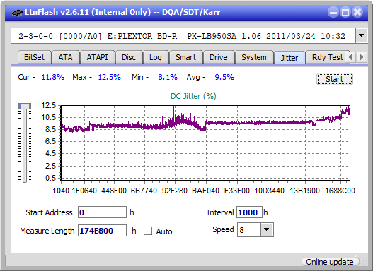 Pioneer BDR-XS06 / XS06T / XS06JL-jitter_4x_opcoff_px-lb950sa.png