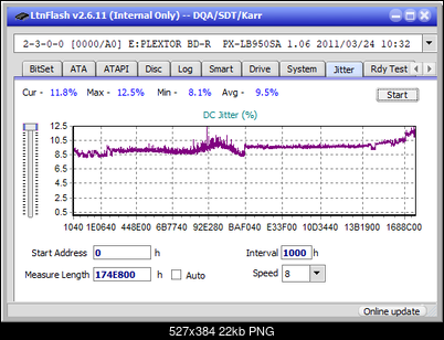 Pioneer BDR-XS06 / XS06T / XS06JL-jitter_4x_opcoff_px-lb950sa.png