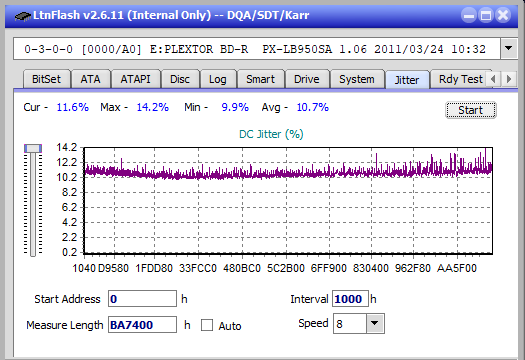 LG BH10LS30-jitter_2x_opcon_px-lb950sa.png