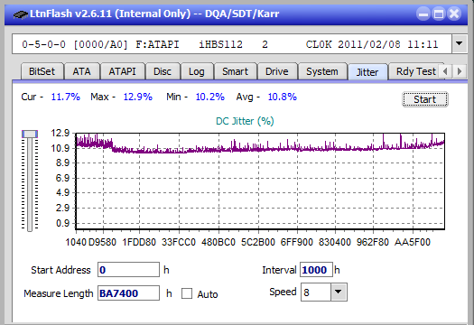 LG BH10LS30-jitter_4x_opcon_ihbs112-gen1.png