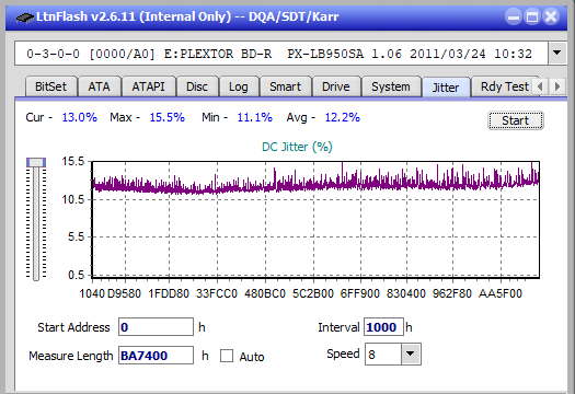 LG BH10LS30-jitter_4x_opcon_px-lb950sa.png