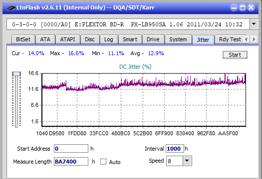 LG BH10LS30-jitter_8x_opcon_px-lb950sa.png