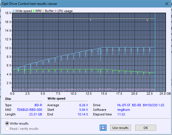 LG BH10LS30-createdisc_10x_opcon.png