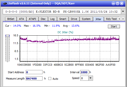 LG BH10LS30-jitter_10x_opcon_px-lb950sa.png