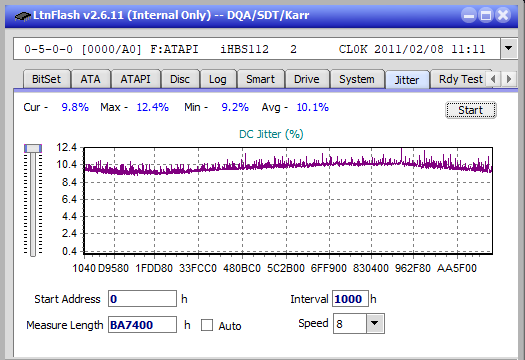 LG BH10LS30-jitter_2x_opcoff_ihbs112-gen1.png