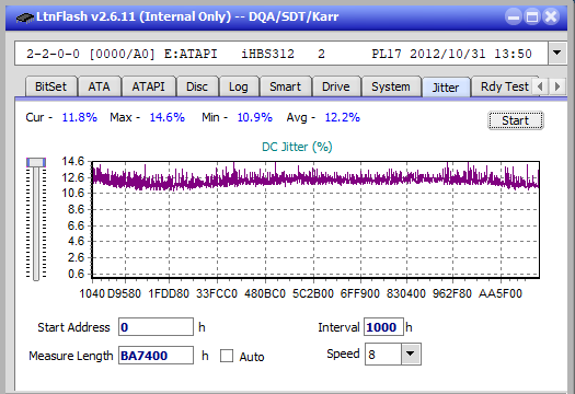 LG BH10LS30-jitter_2x_opcoff_ihbs312.png