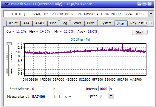 LG BH10LS30-jitter_2x_opcoff_px-lb950sa.png