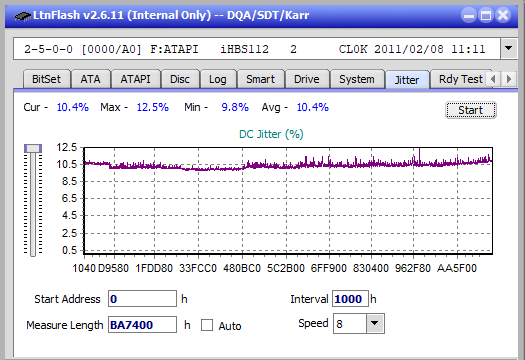 LG BH10LS30-jitter_6x_opcoff_ihbs112-gen1.png